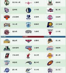 无核心球星，球队如何逆境崛起：NBA球队的团队精神与合作典范